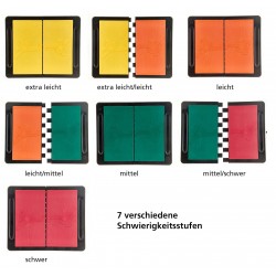 Set van alle 4 Performance...